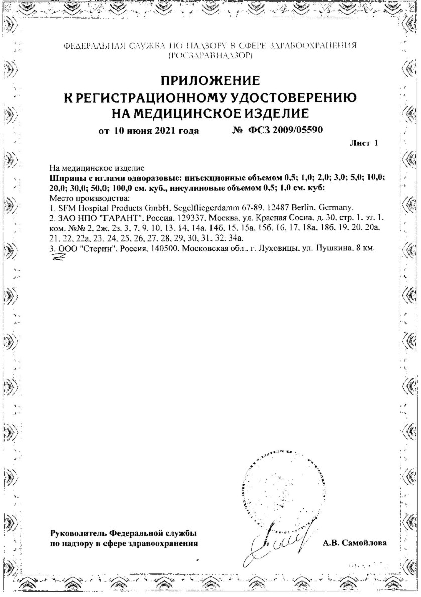 Сертификат на Медицинские изделия
