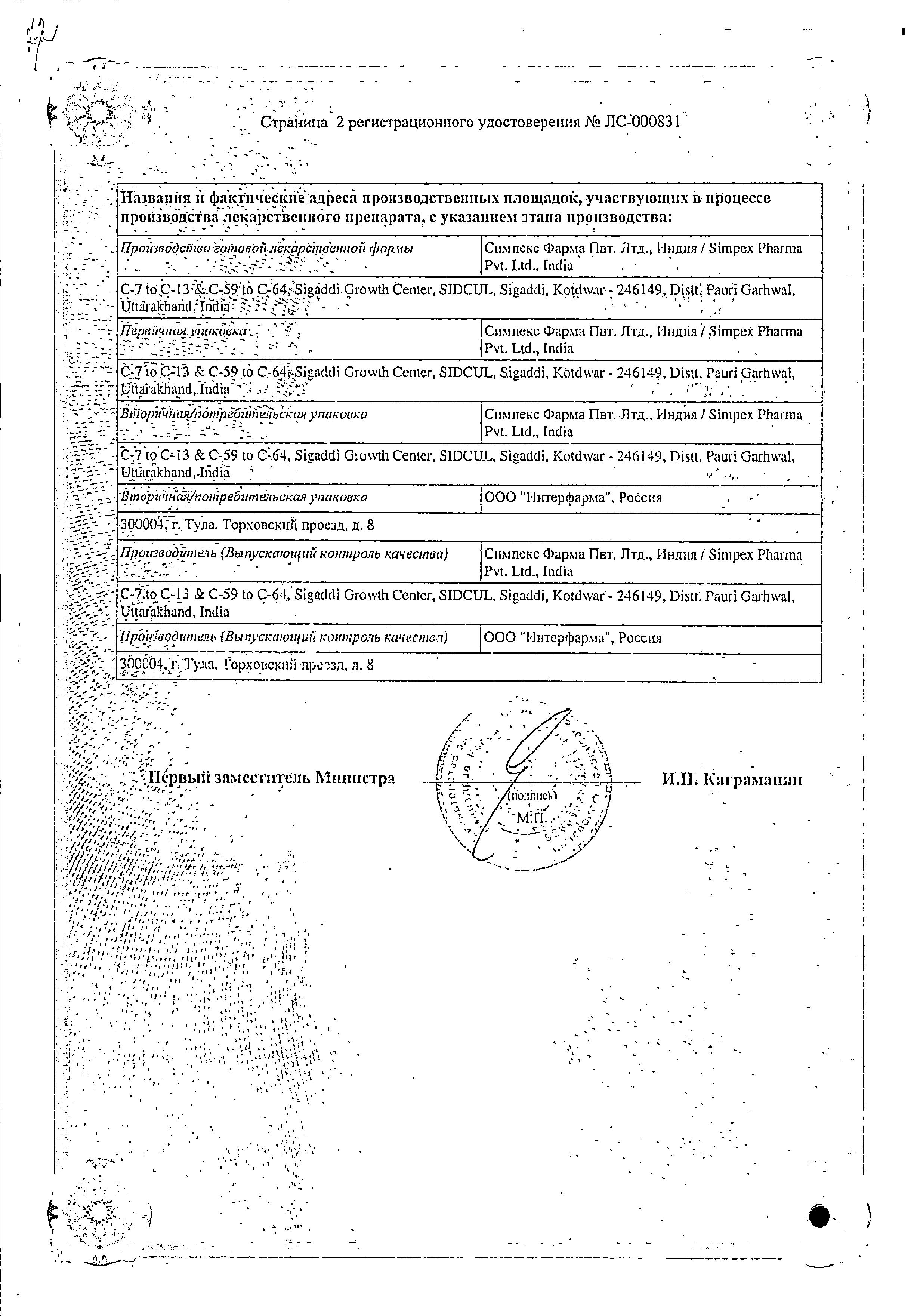 Сертификат Тизанил Сертификат Тизанил