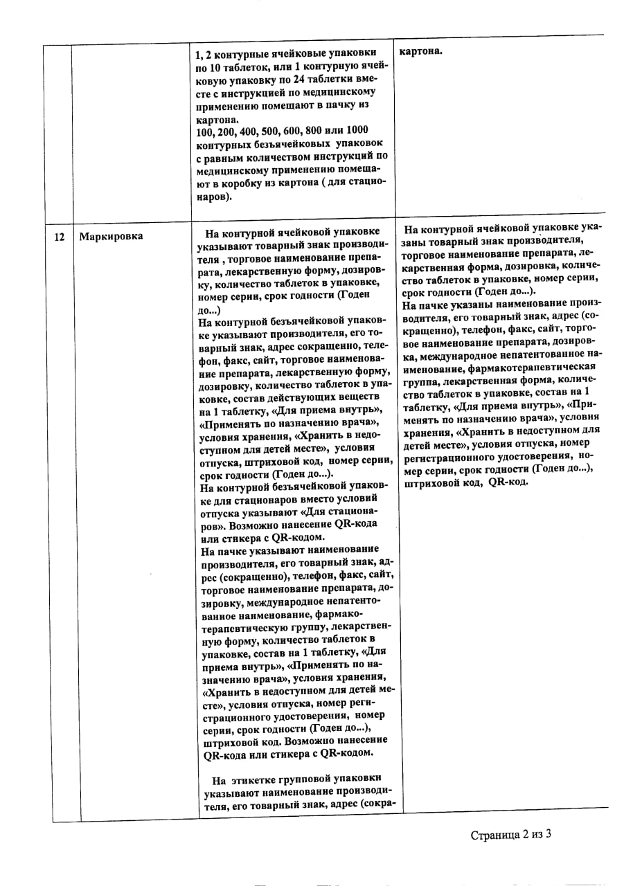 Сертификат Ампициллина тригидрат Сертификат Ампициллина тригидрат