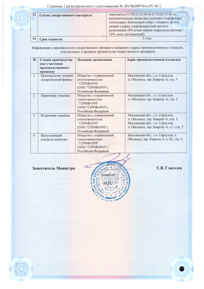 Сертификат на Седжаро, раствор для подкожного введения 7,5 мг/доза шприц-ручка 2,4 мл (+ игла 4 шт.), 1 шт. Сертификат на Седжаро, раствор для подкожного введения 7,5 мг/доза шприц-ручка 2,4 мл (+ игла 4 шт.), 1 шт.