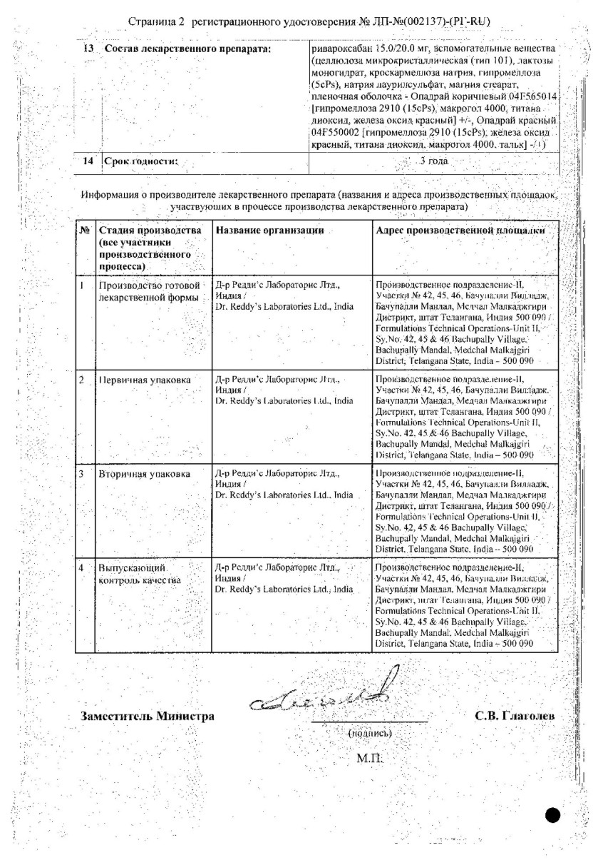 Сертификат Риваксоред Сертификат Риваксоред