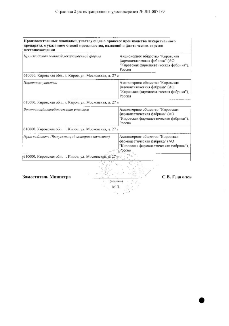 Сертификат Уролесан Сертификат Уролесан
