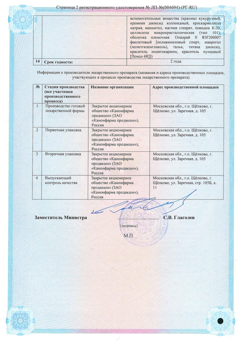 Сертификат Миртазапин