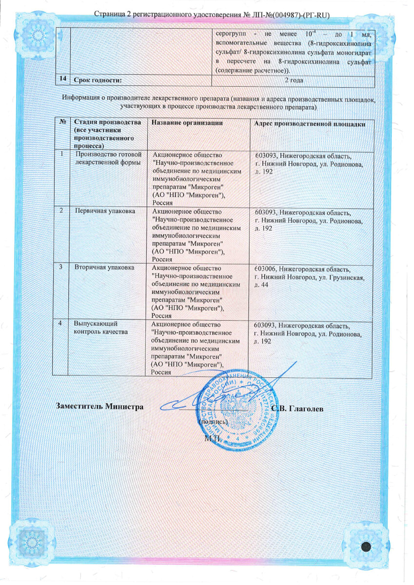 Сертификаты