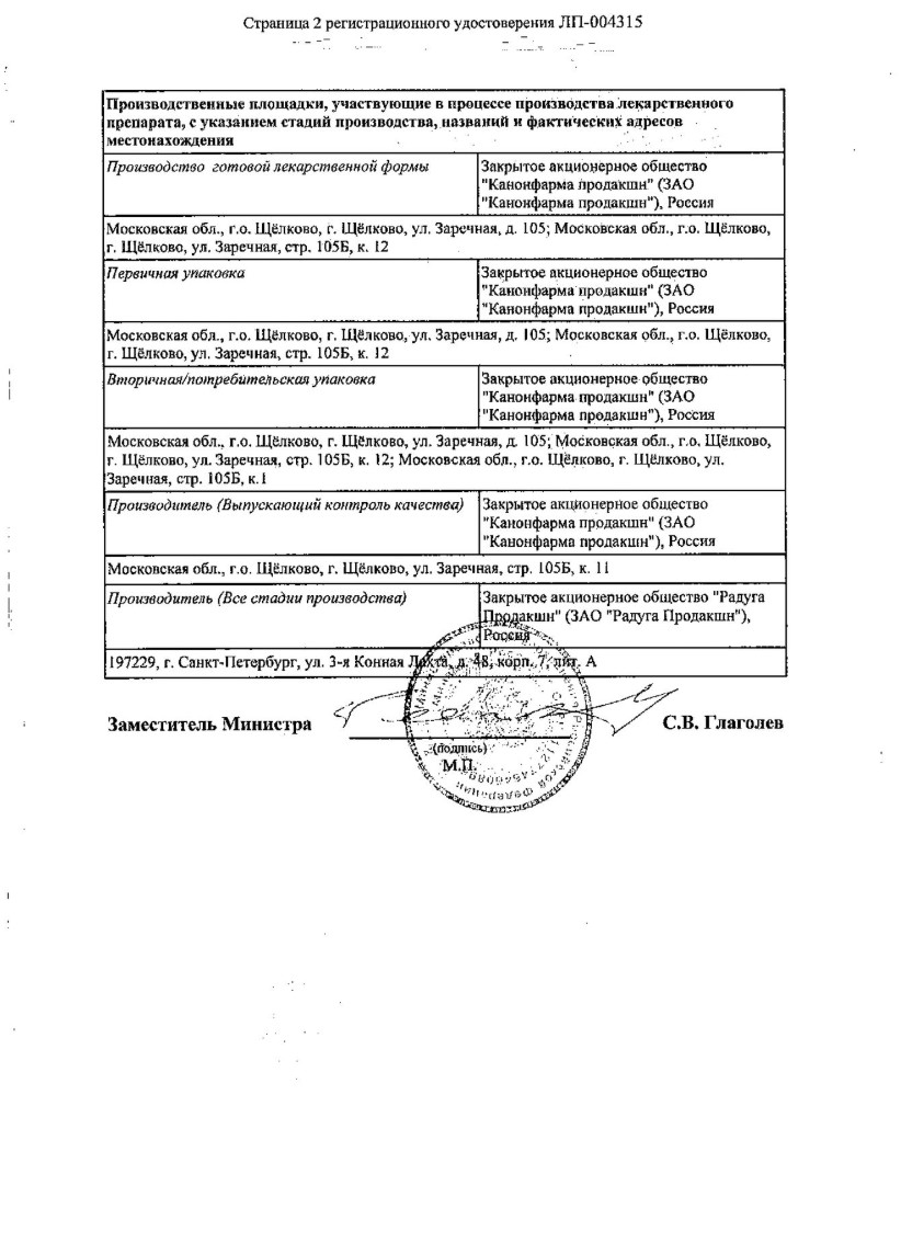 Сертификат на Метформин Лонг Канон, таблетки с пролонгированным высвобождением 1000 мг, 60 шт. Сертификат на Метформин Лонг Канон, таблетки с пролонгированным высвобождением 1000 мг, 60 шт.