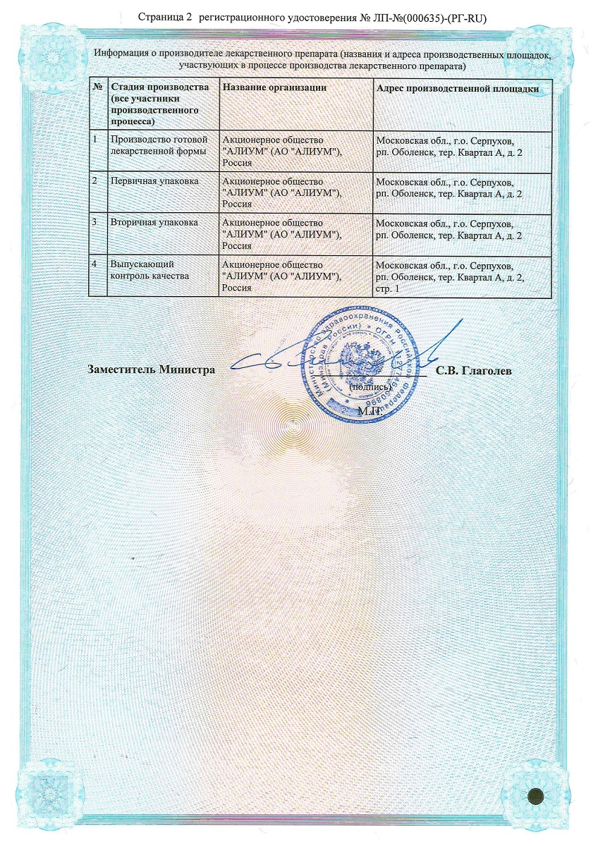 Сертификат Доксазозин Сертификат Доксазозин