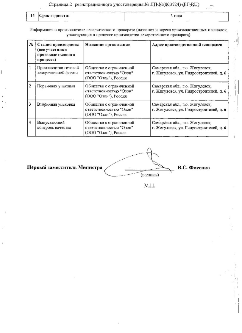 Сертификат Телмисартан Сертификат Телмисартан