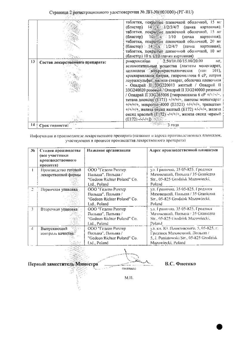 Сертификат на Рикулатрон, таблетки покрытые пленочной 2.5 мг, 28 шт.