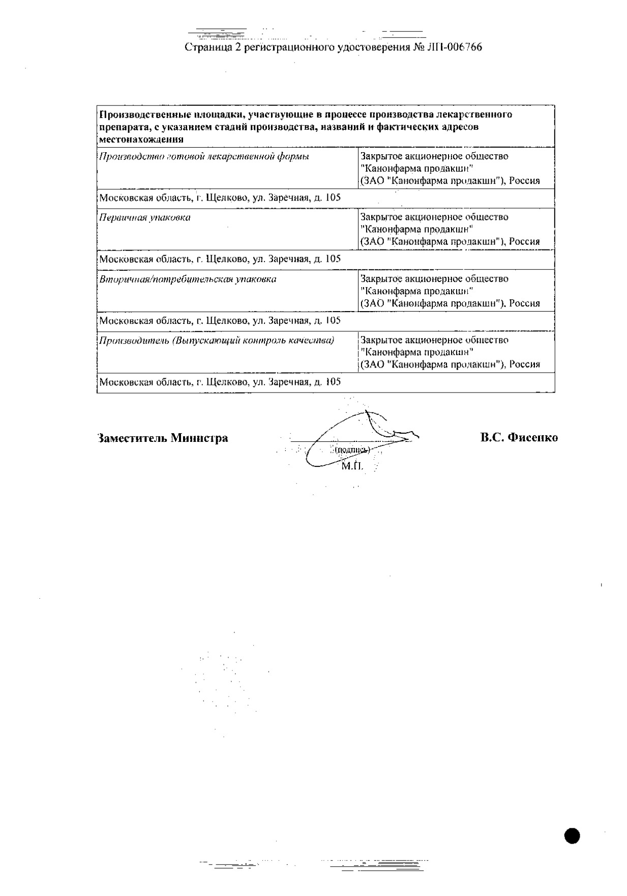 Сертификат Хлорпромазин Сертификат Хлорпромазин