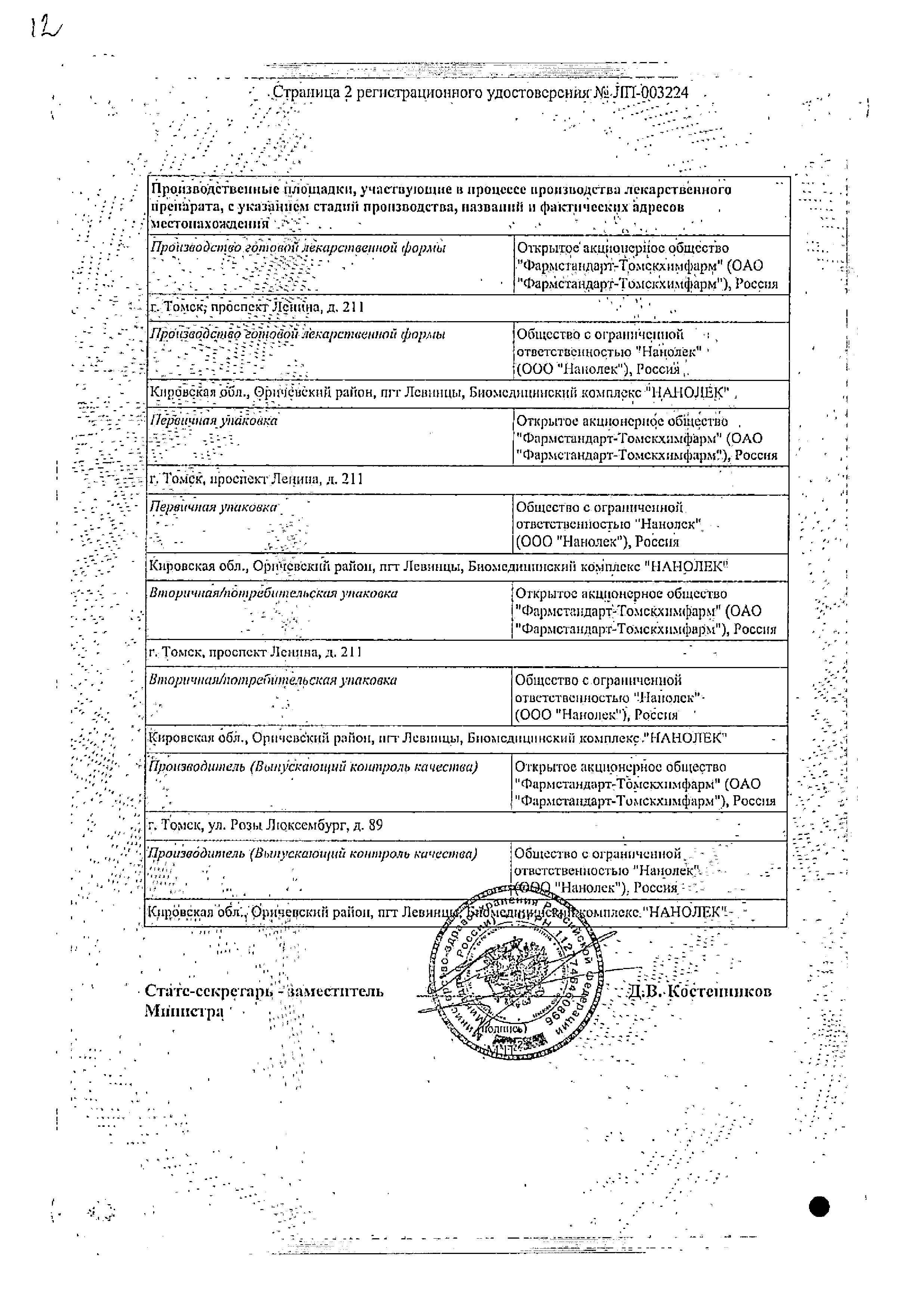 Сертификат Магнелис B6 форте