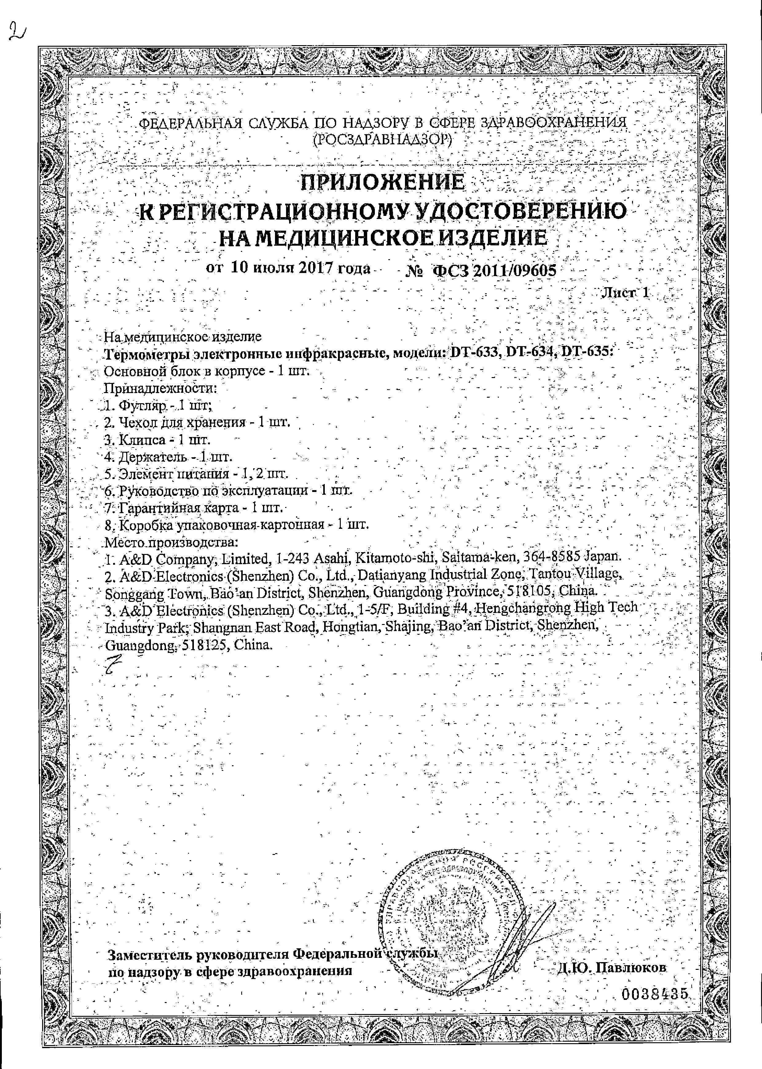 Сертификат на Электронные термометры