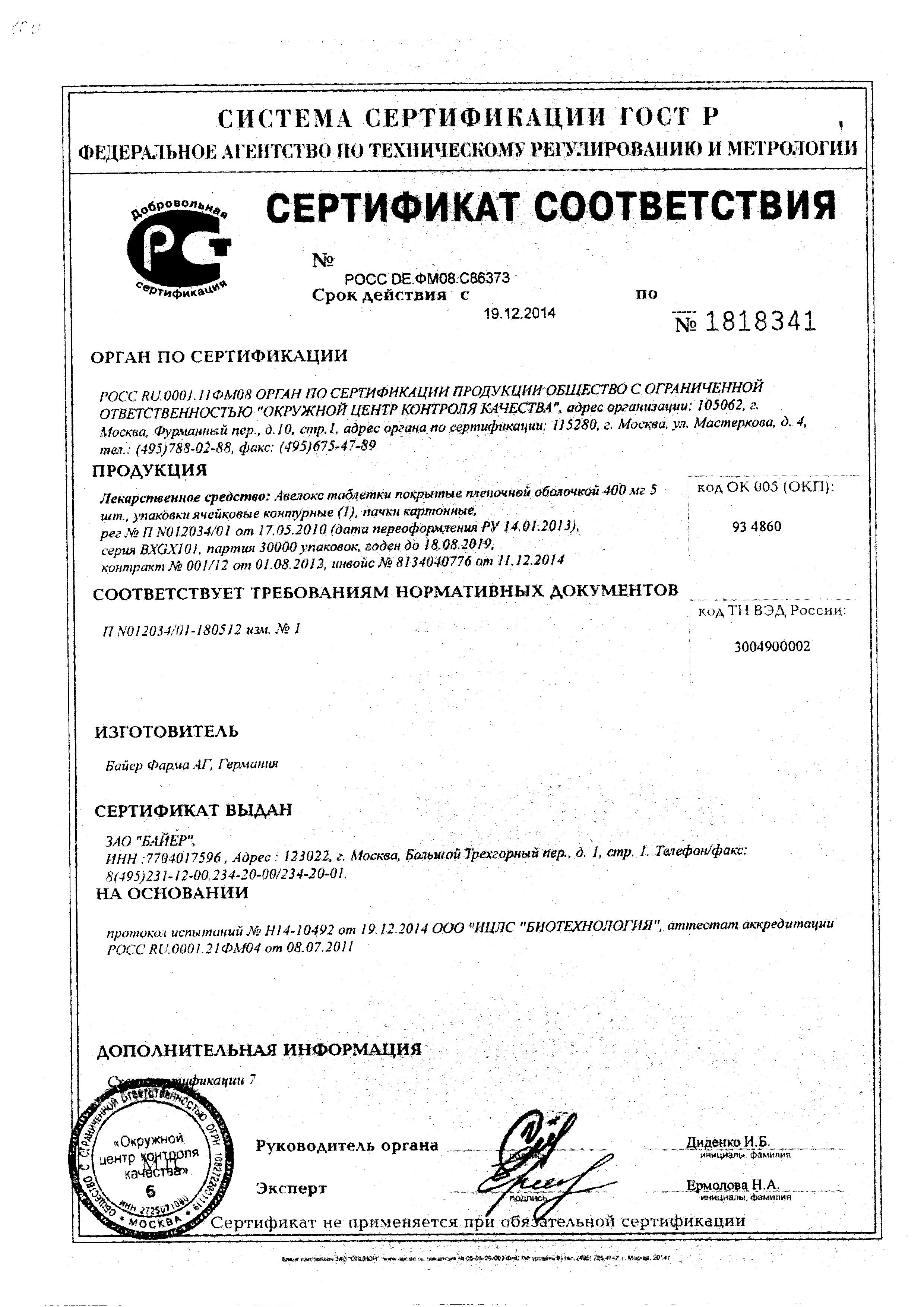 Сертификат Авелокс