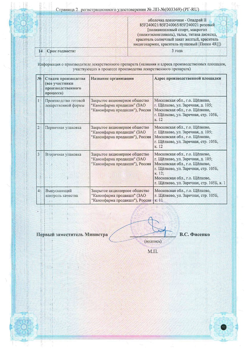 Сертификат на Моксонидин Канон, таблетки покрыт. плен. об. 0,2 мг, 28 шт. Сертификат на Моксонидин Канон, таблетки покрыт. плен. об. 0,2 мг, 28 шт.