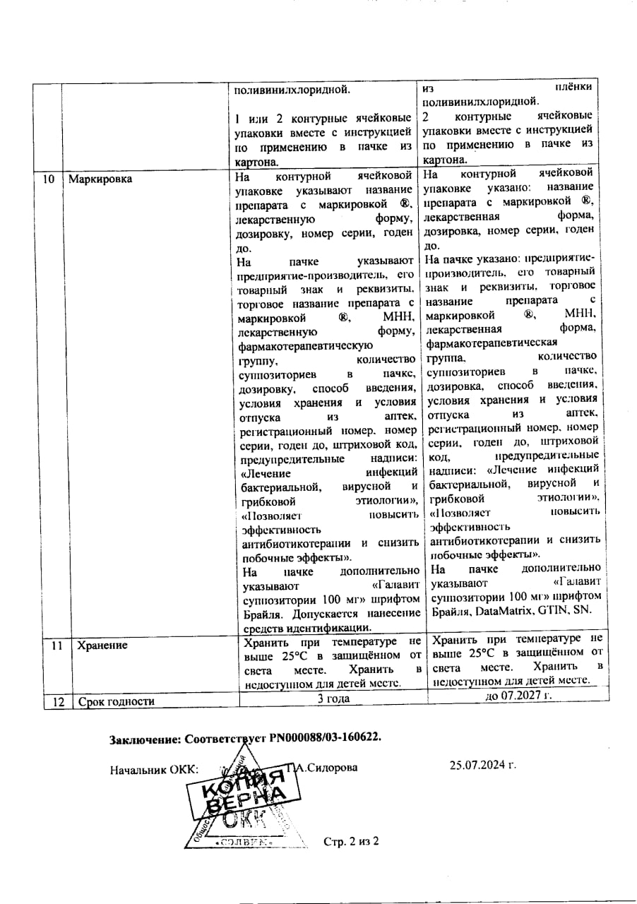 Сертификат Галавит, суппозитории ректальные 100 мг, 10 шт.
