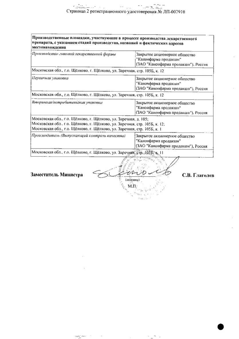 Сертификат на Ибупрофен Канон, капсулы 400 мг, 20 шт. Сертификат на Ибупрофен Канон, капсулы 400 мг, 20 шт.