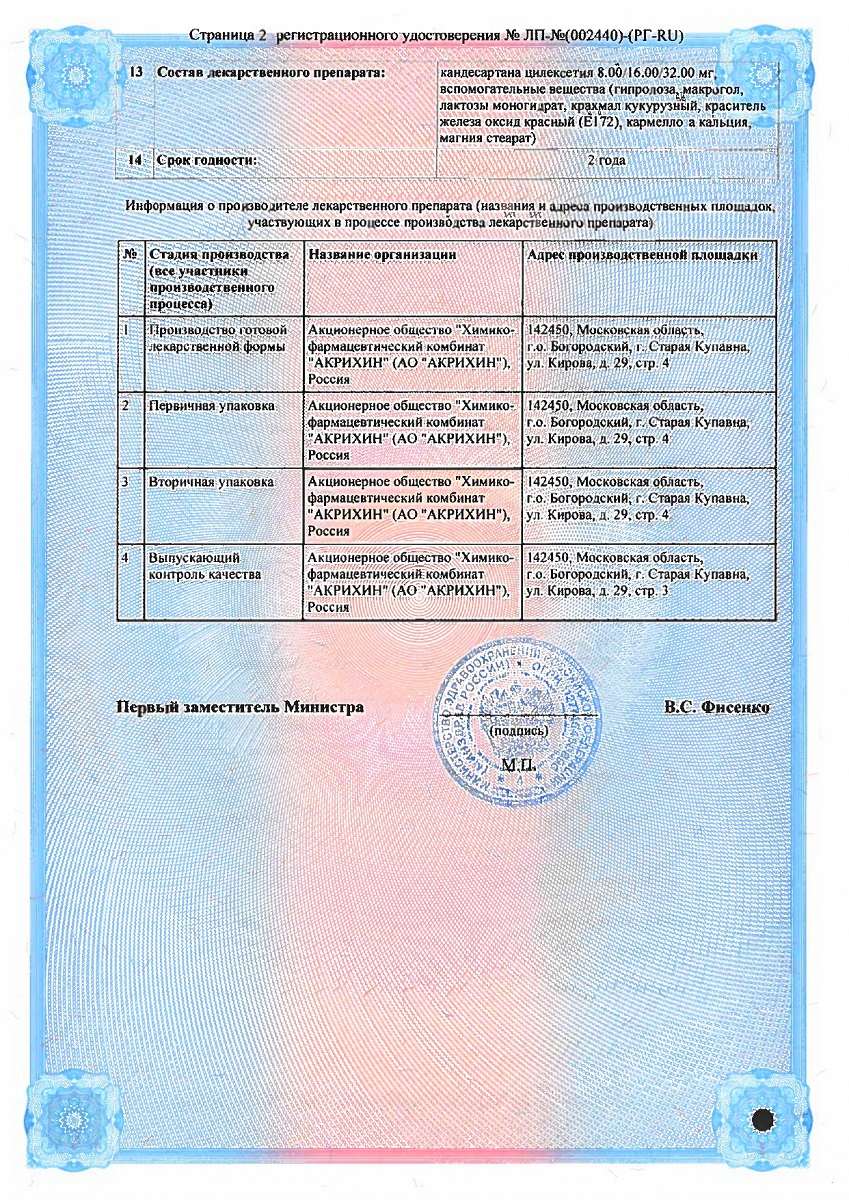 Сертификат Гипосарт Сертификат Гипосарт