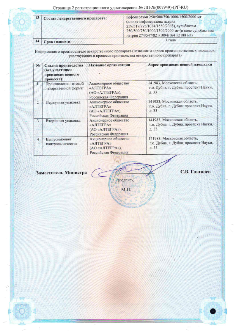 Сертификат Алтеграф-АГ Сертификат Алтеграф-АГ
