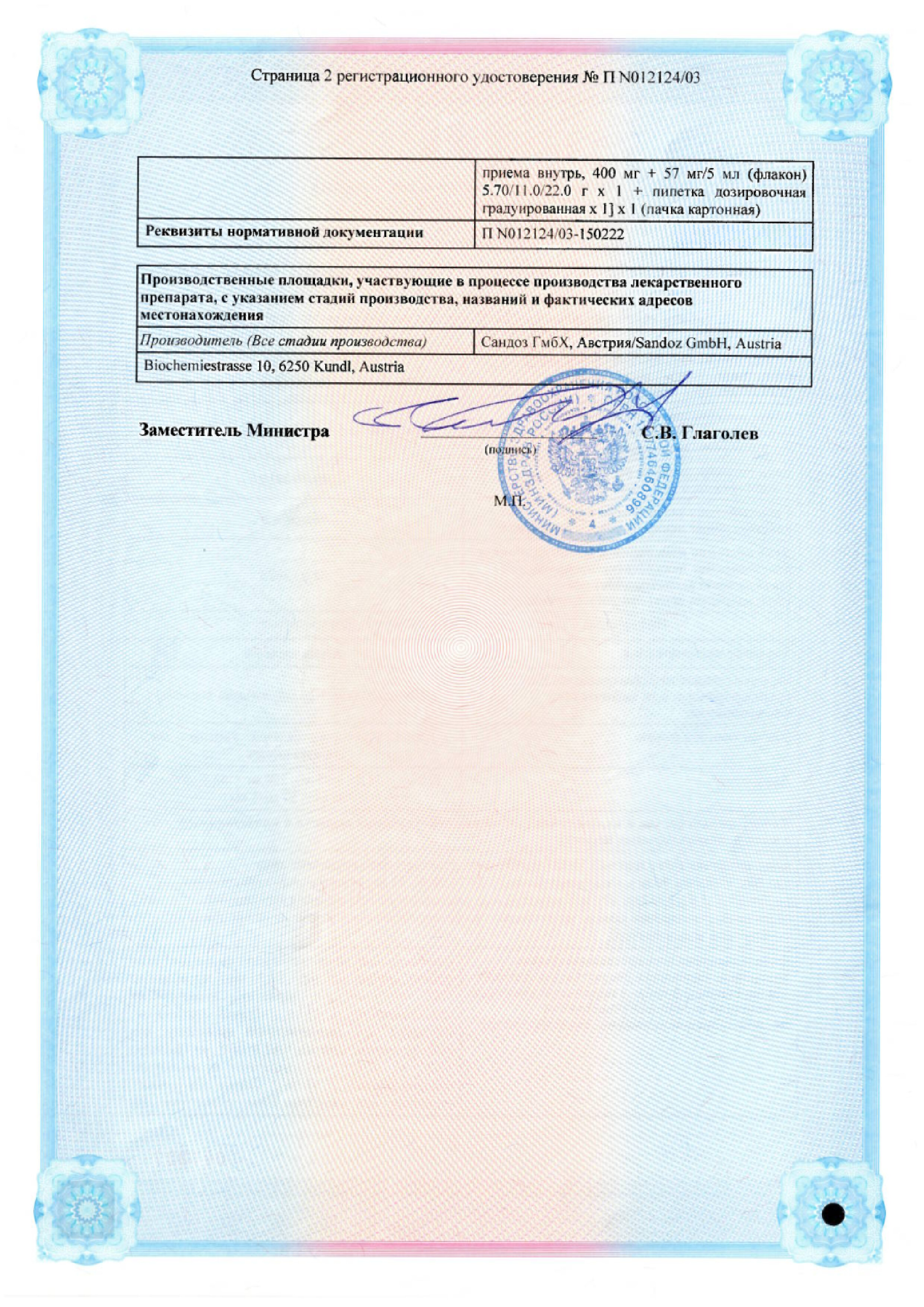 Сертификат на Антибиотики