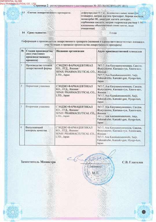 Сертификат Дипред