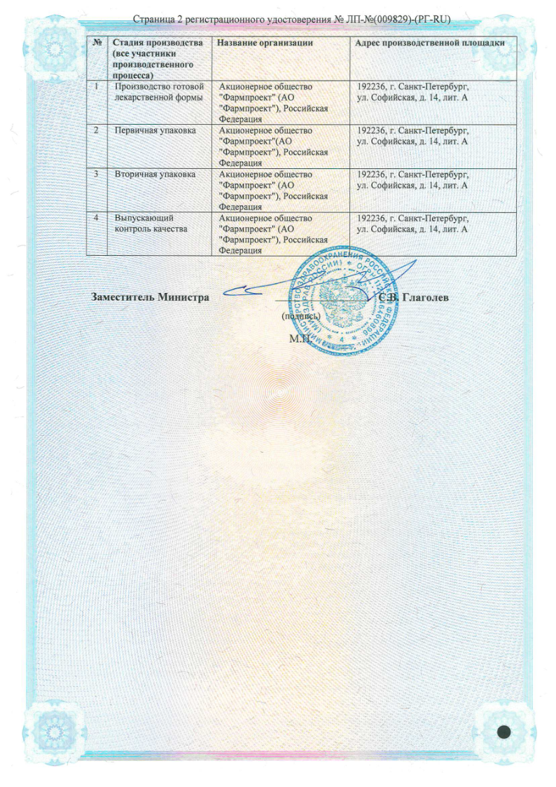 Сертификат Винпоцетин Сертификат Винпоцетин