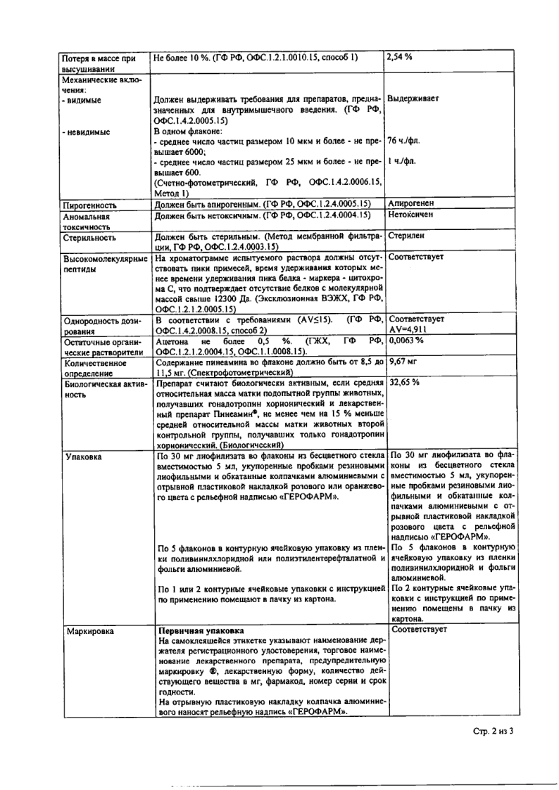 Сертификат Пинеамин