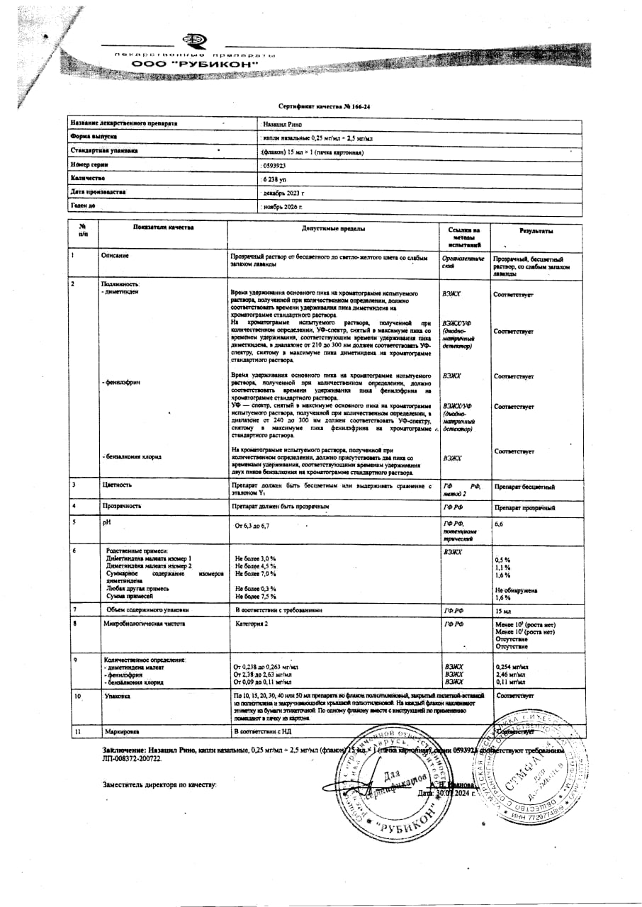 Сертификат Назацил Рино