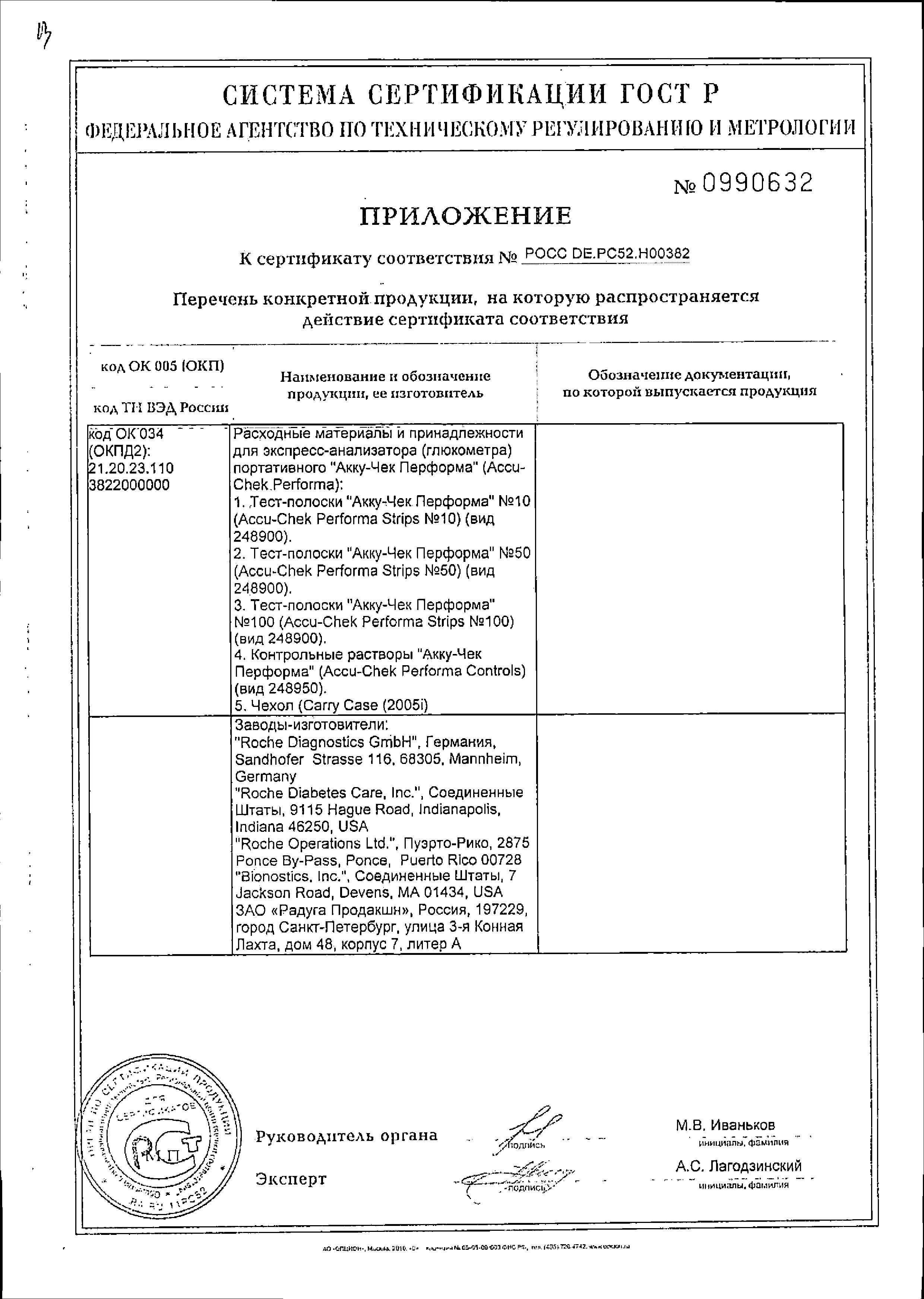 Сертификат на Тест-полоски для глюкометров