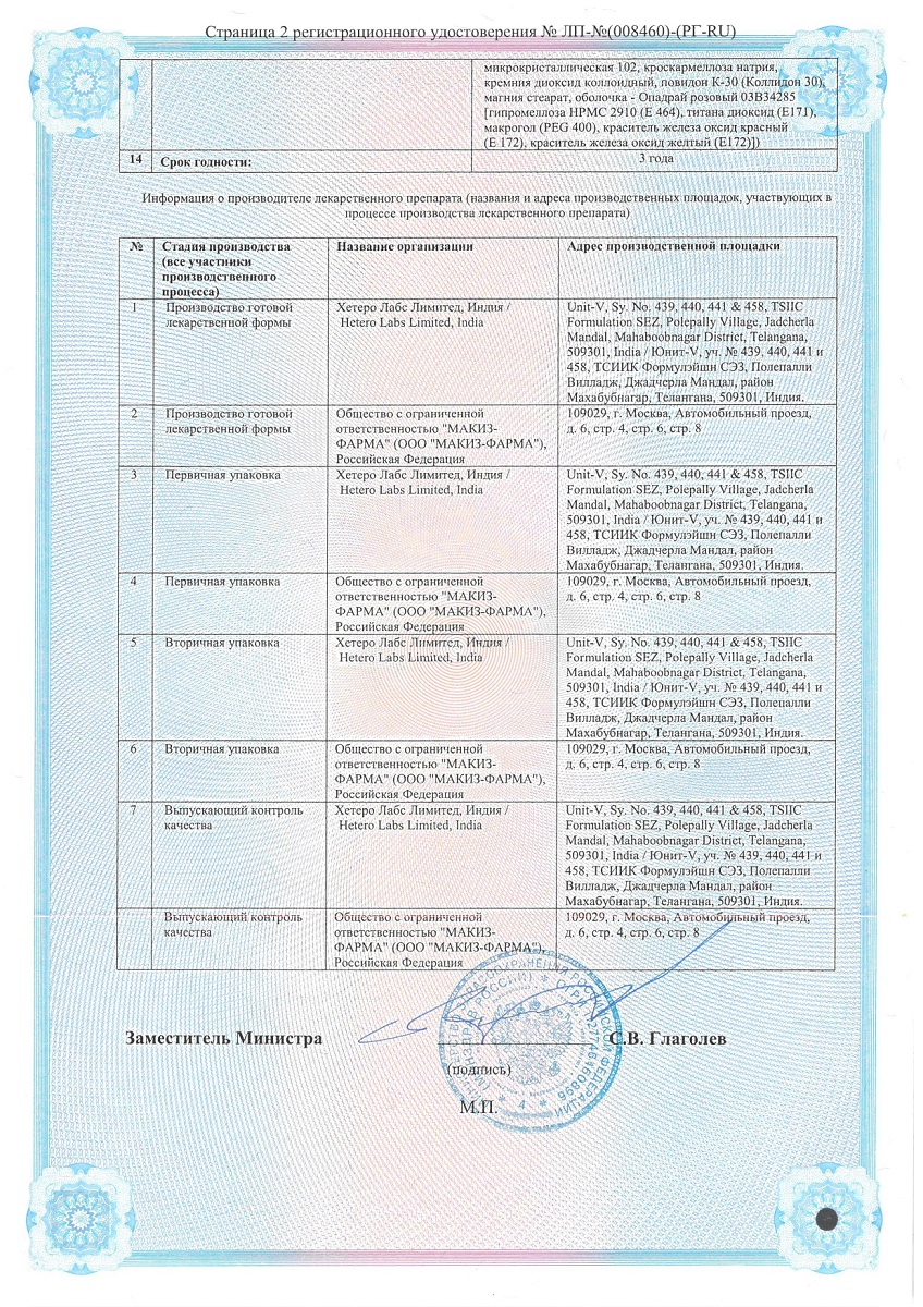 Сертификат Мофлокс 400