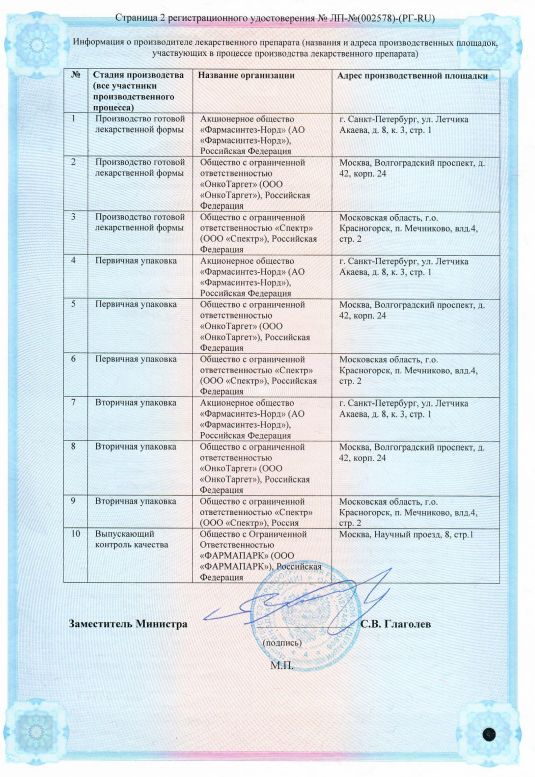 Сертификат Инфликсимаб Сертификат Инфликсимаб