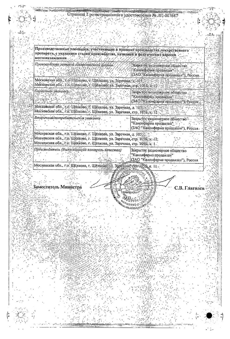 Сертификат на Варденафил Канон таблетки, покрытые пленочной оболочкой 20 мг, 4 шт. Сертификат на Варденафил Канон таблетки, покрытые пленочной оболочкой 20 мг, 4 шт.