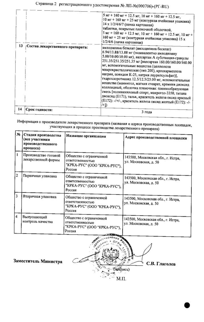 Сертификат Ко-Вамлосет Сертификат Ко-Вамлосет