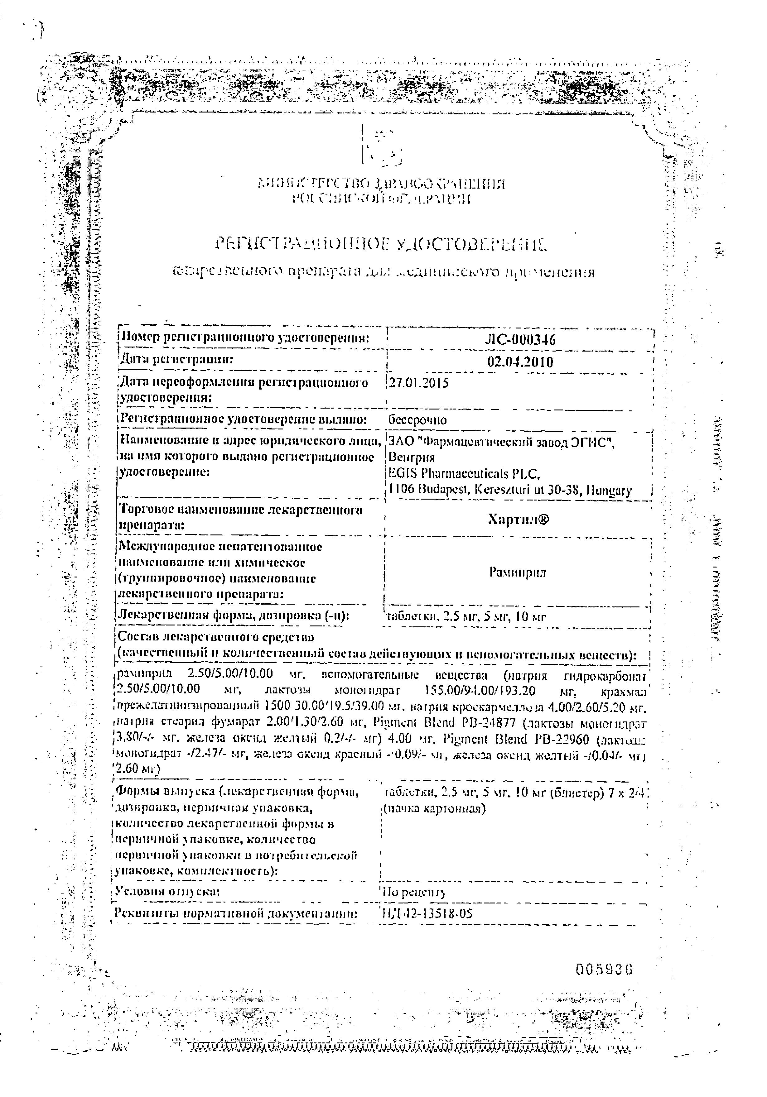 Сертификат Хартил