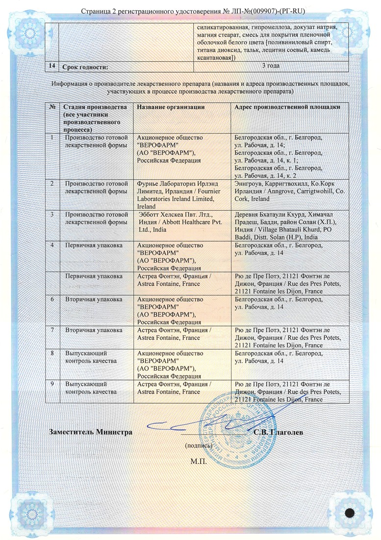 Сертификат на Трайкор, таблетки покрыт. плен. об. 145 мг, 30 шт.