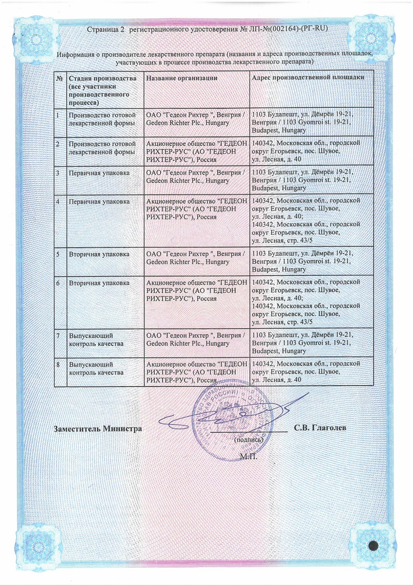Сертификат на Кавинтон, таблетки 5 мг, 50 шт. Сертификат на Кавинтон, таблетки 5 мг, 50 шт.