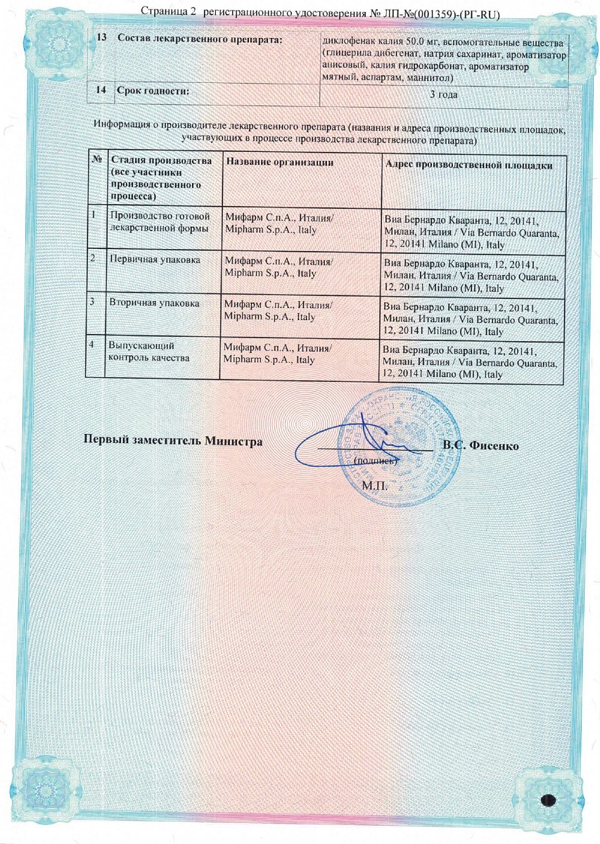 Сертификат Диалрапид