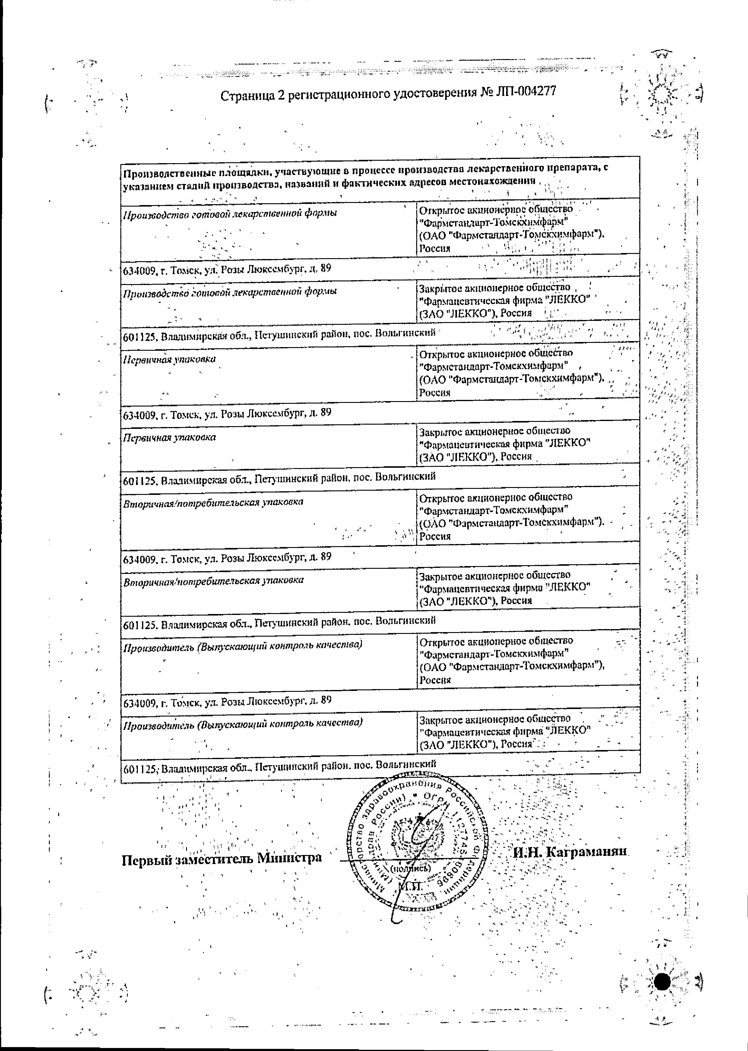 Сертификат Пенталгин экстра-гель