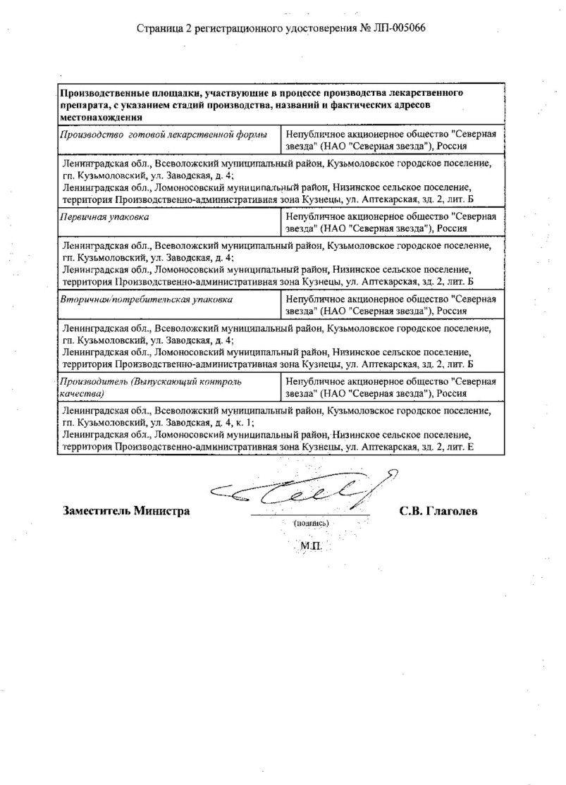 Сертификат Амлодипин-Периндоприл Сертификат Амлодипин-Периндоприл