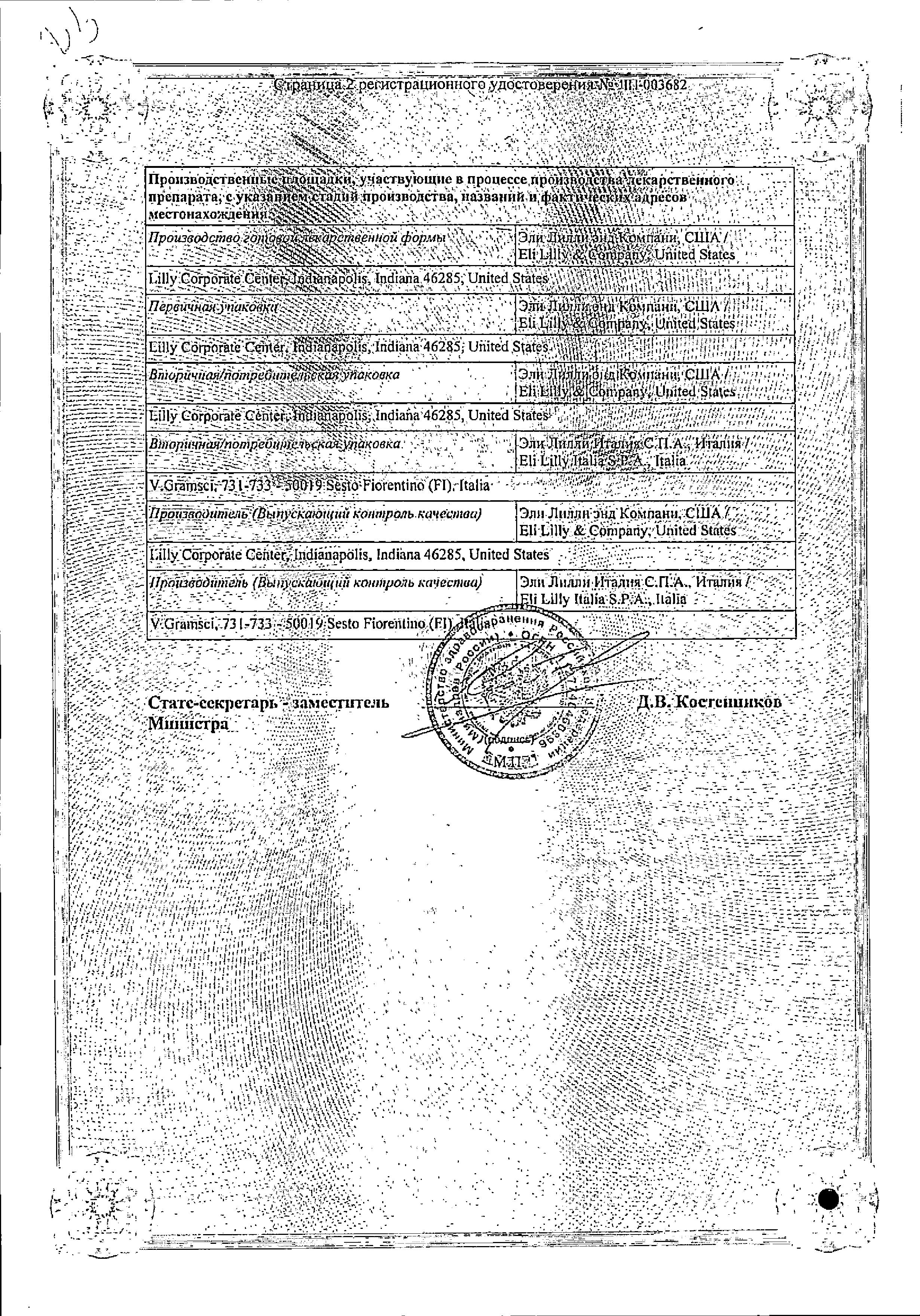Сертификат Трулисити Сертификат Трулисити