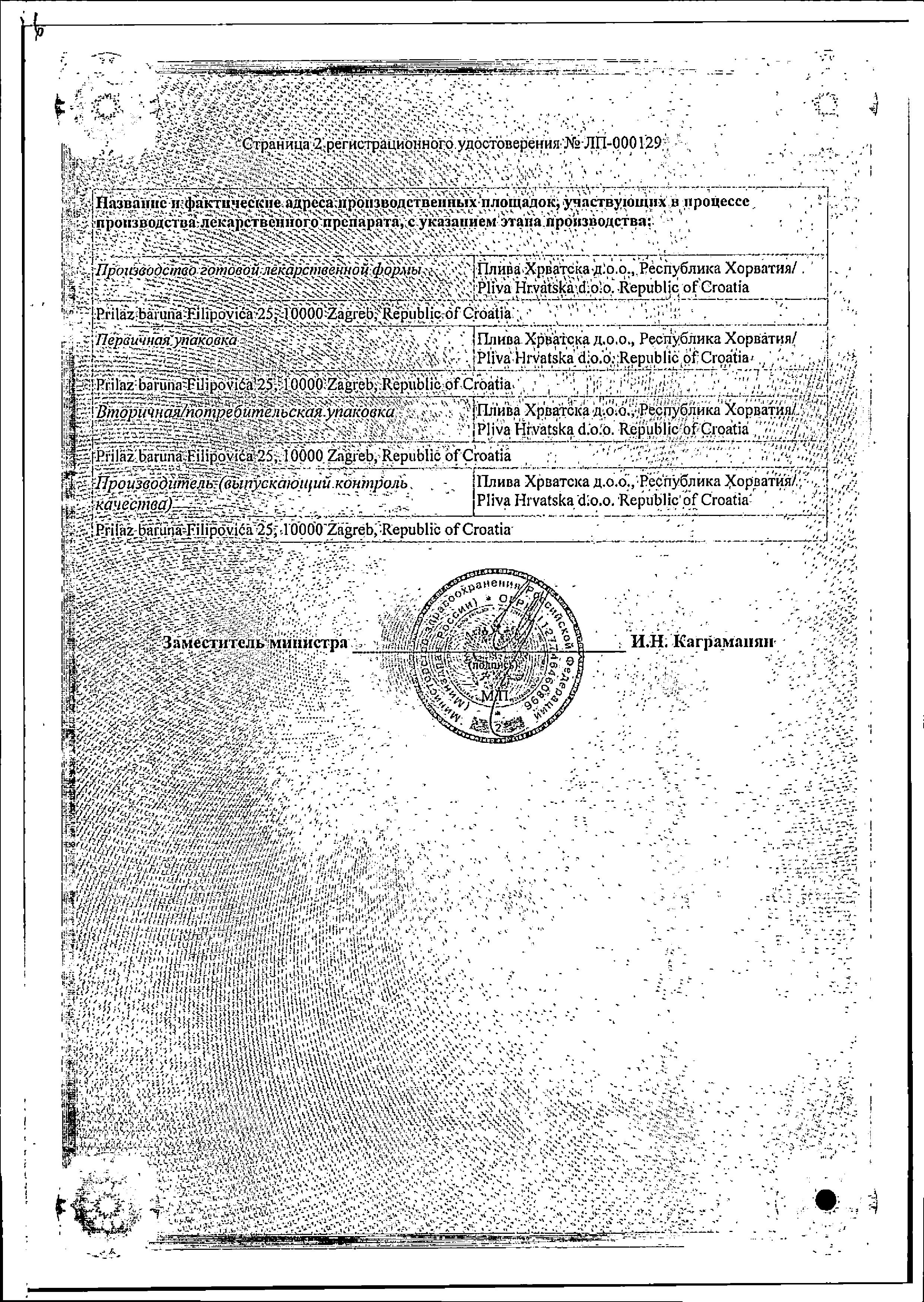 Сертификат Динамико Сертификат Динамико