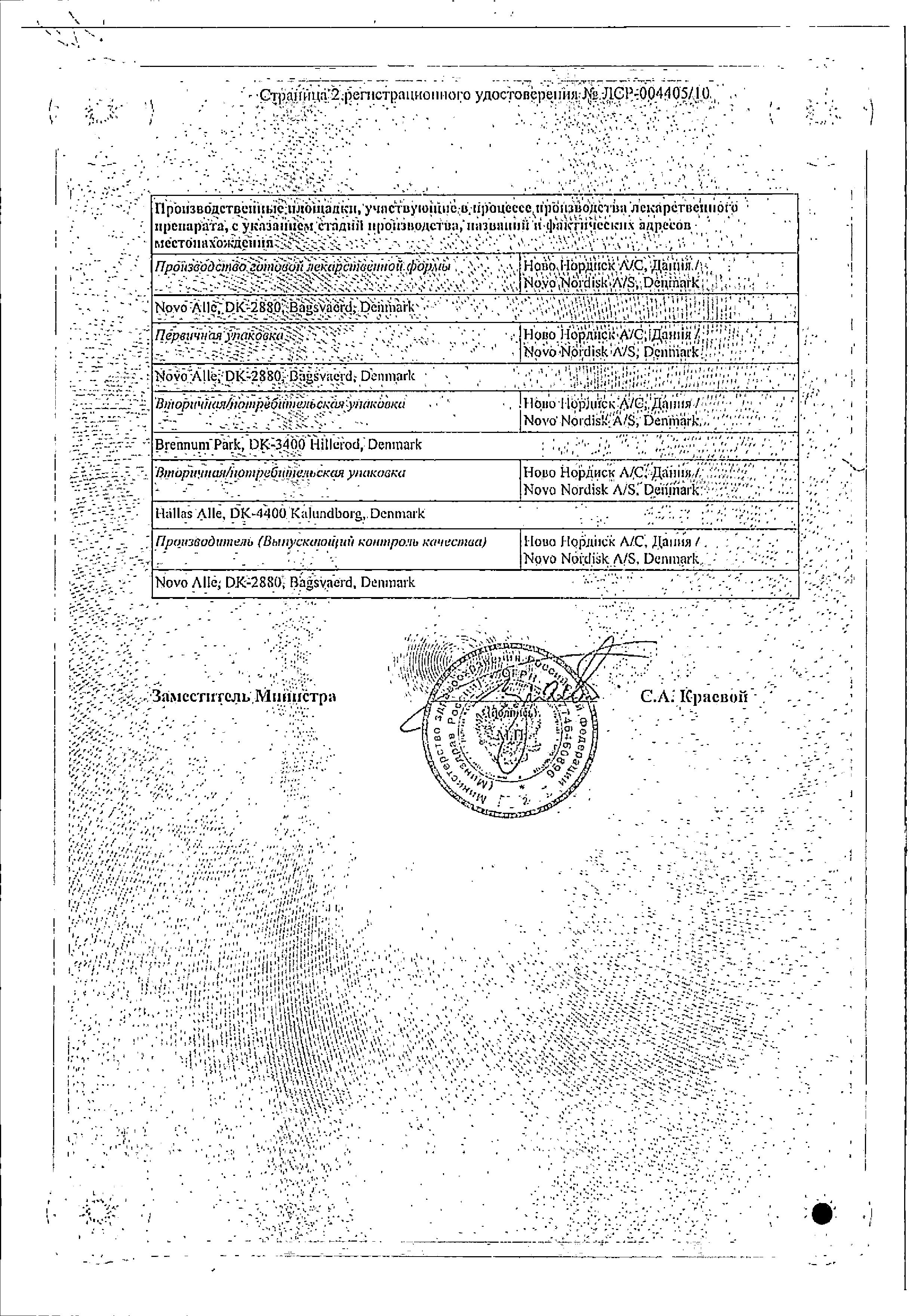 Сертификат Виктоза Сертификат Виктоза