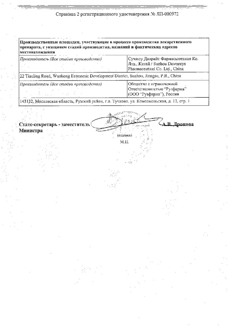 Сертификат Сульмаграф Сертификат Сульмаграф
