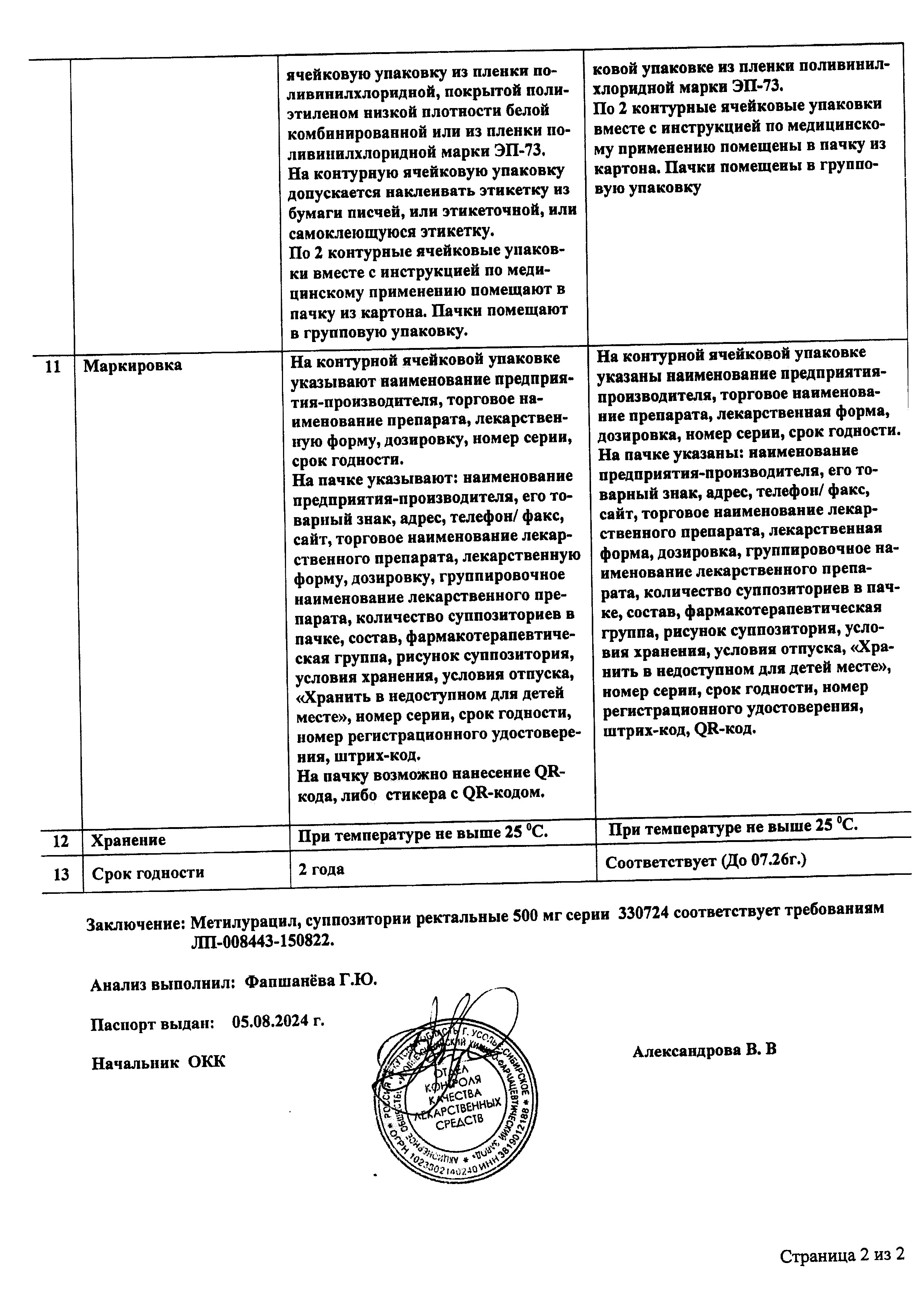 Сертификат на Метилурацил, суппозитории ректальные 500 мг, 10 шт. Сертификат на Метилурацил, суппозитории ректальные 500 мг, 10 шт.