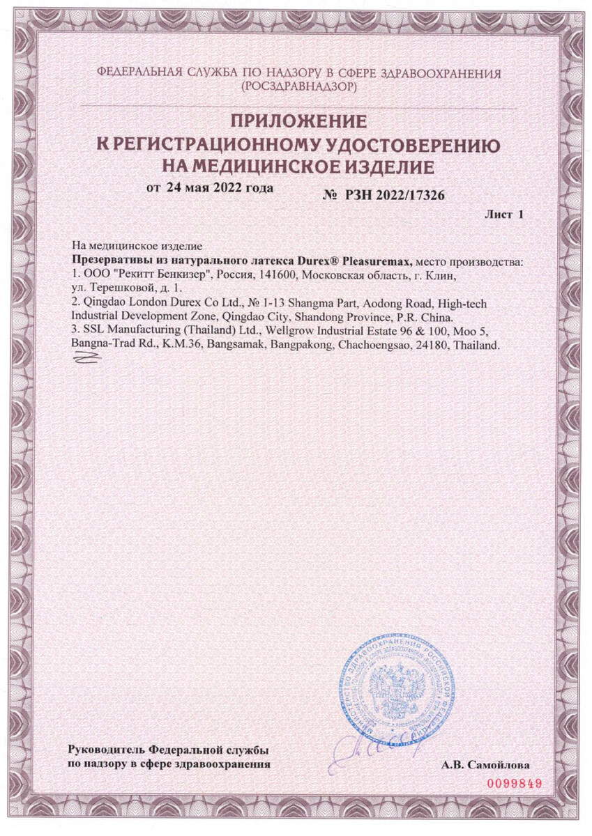 Сертификаты Сертификаты