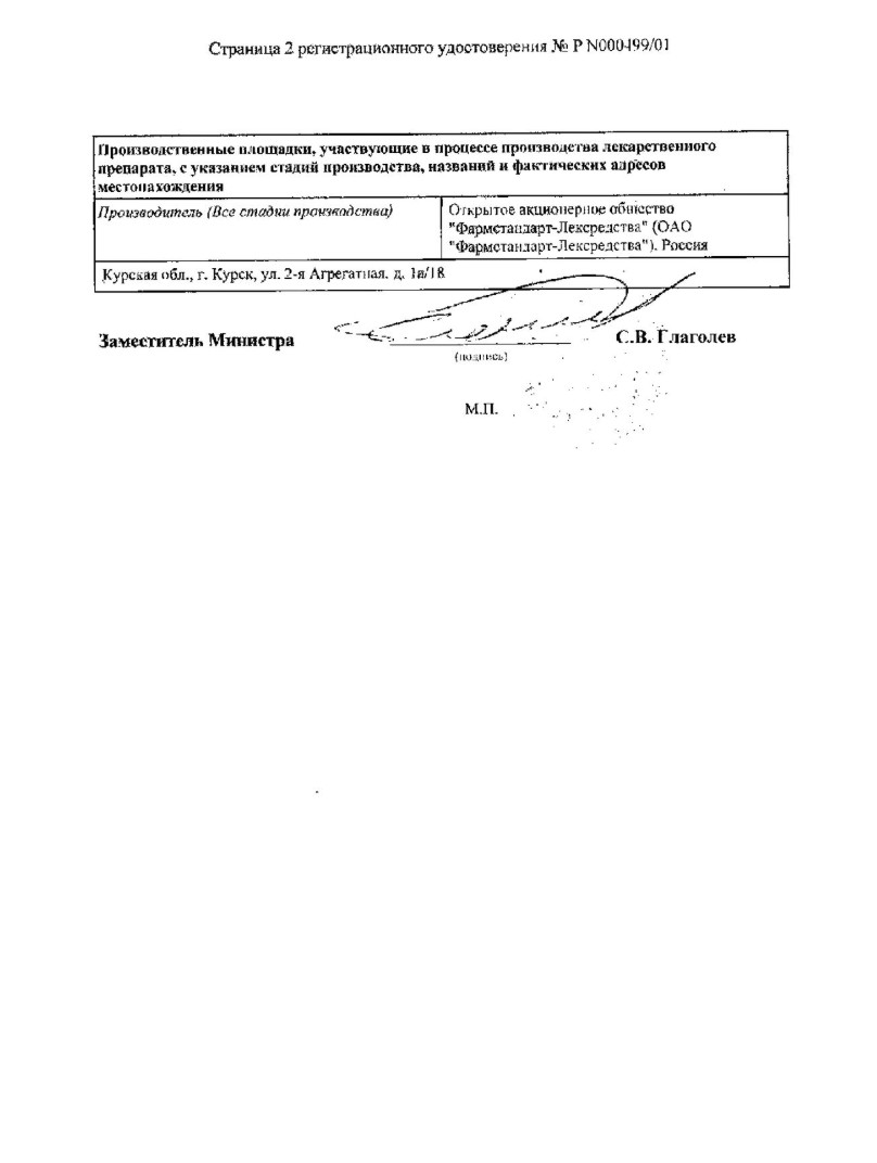 Сертификат Цитрамон П Сертификат Цитрамон П