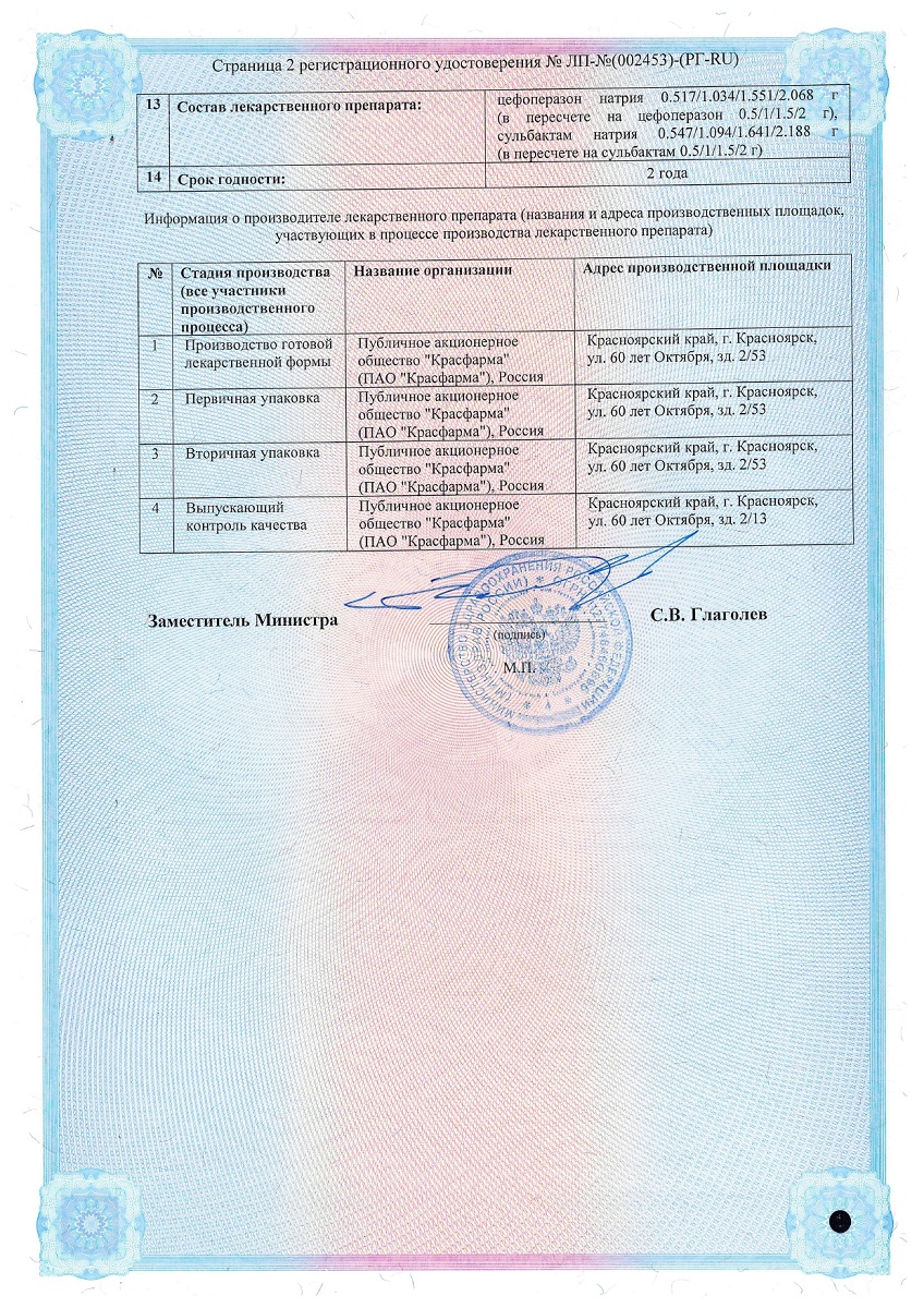 Сертификат Бакцефорт Сертификат Бакцефорт