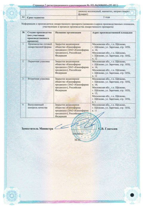 Сертификат Прамипексол Сертификат Прамипексол