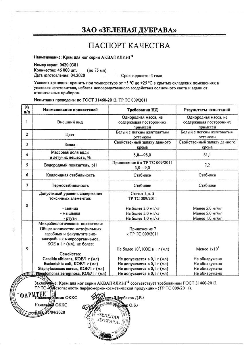 Сертификат на Уход за ногами