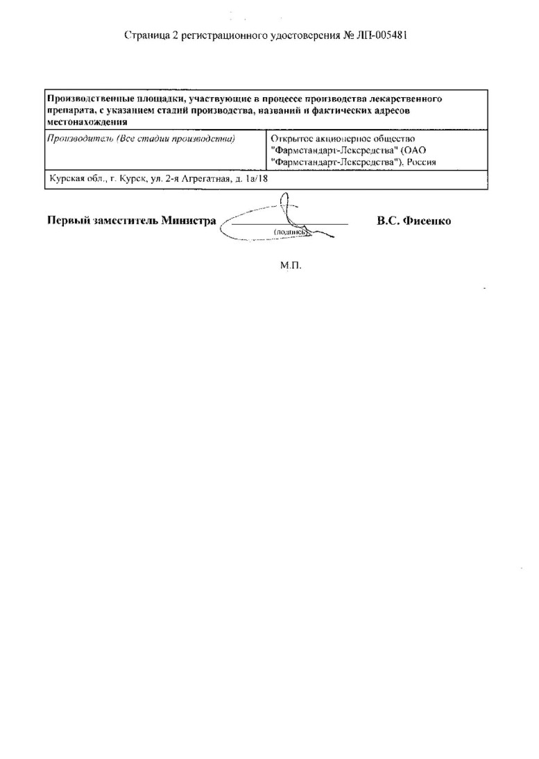 Сертификат на Лечение дыхательных путей