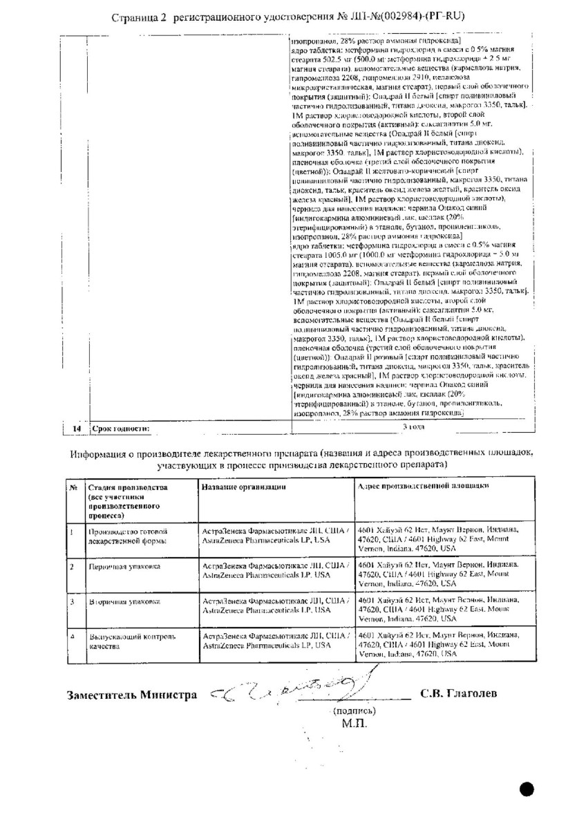 Сертификат Комбоглиз Пролонг Сертификат Комбоглиз Пролонг
