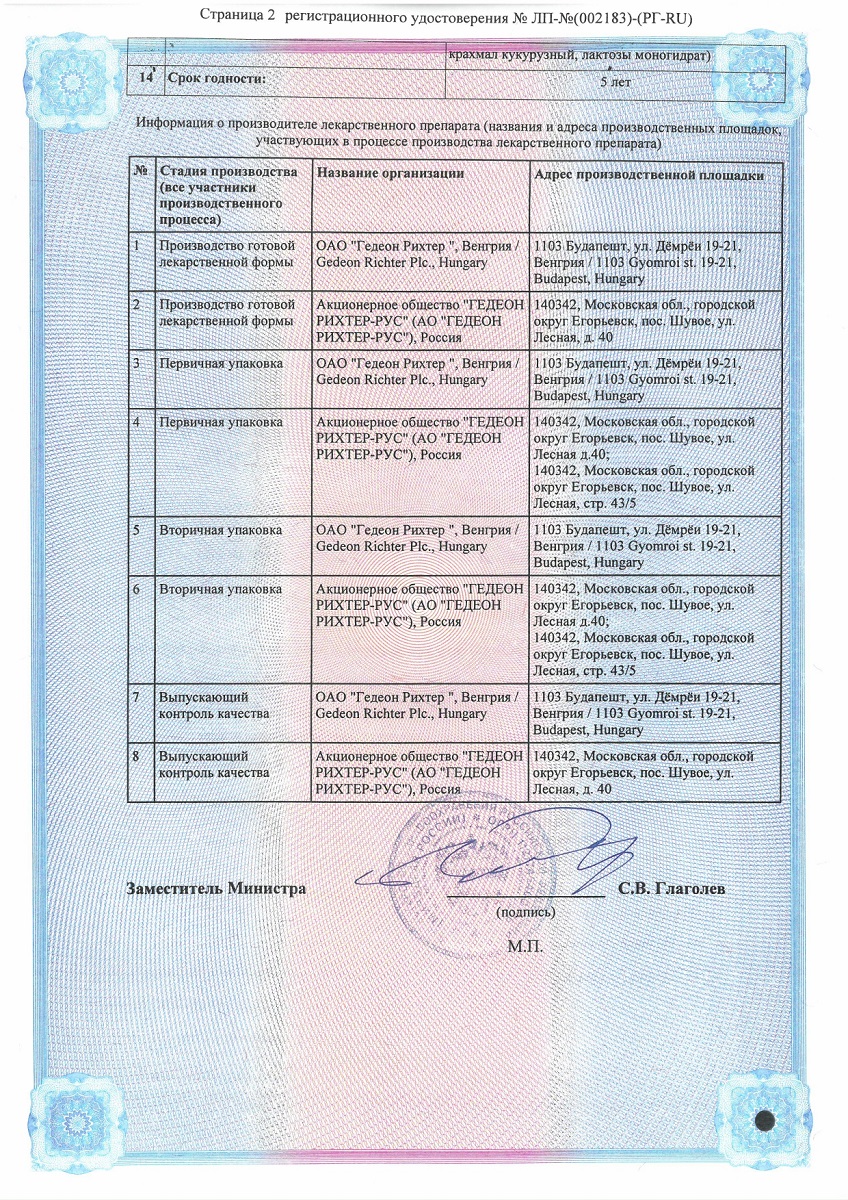 Сертификат на Кавинтон форте, таблетки 10 мг, 90 шт.